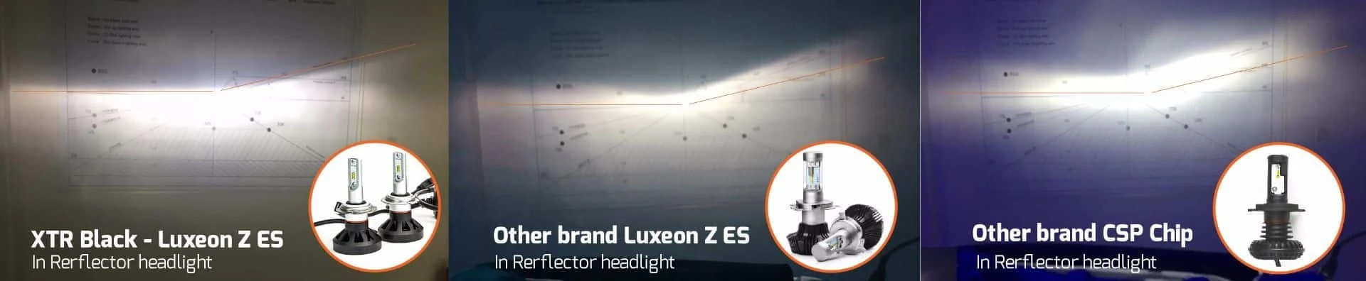 D1S XTR Black LED kit, 5700K, Hilox Evolution, Duo